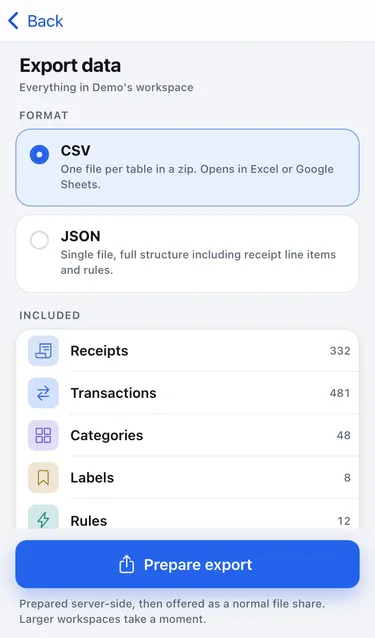 The Export data screen with CSV and JSON formats and a list of what is included: receipts, transactions, categories, labels and rules